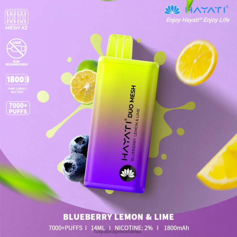 afine lamaie si lime