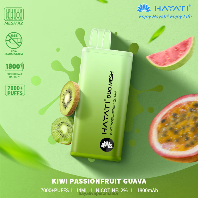 kiwi fructul pasiunii guava