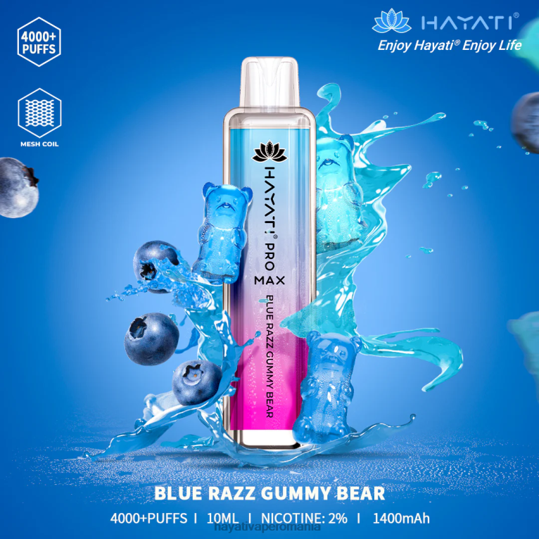 ursuleț de gumă blue razz
