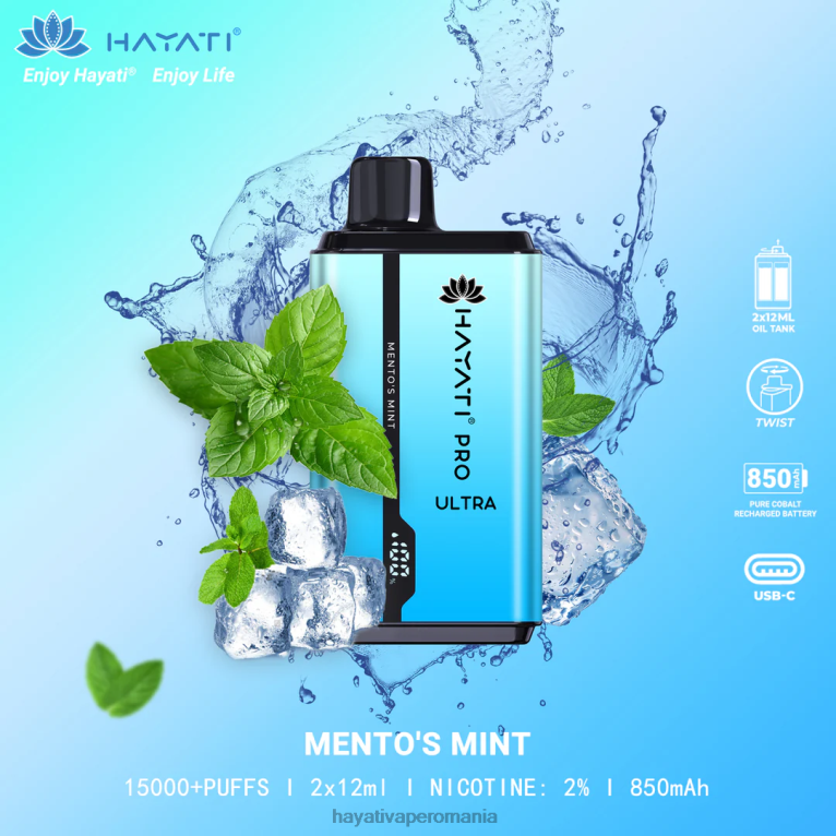 menta lui mento