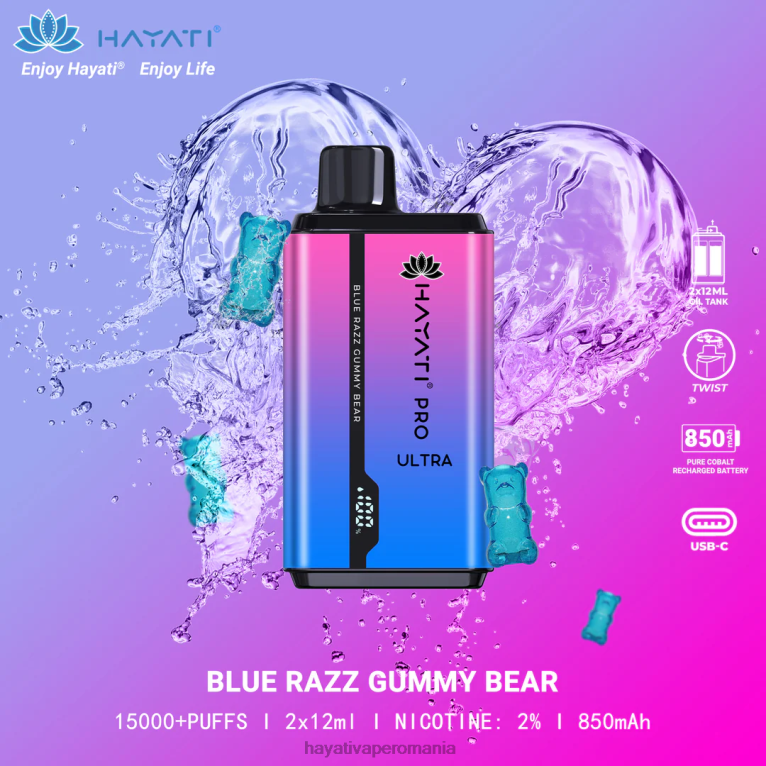 ursuleț de gumă blue razz
