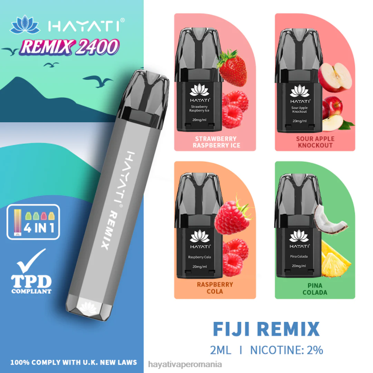 fiji remix