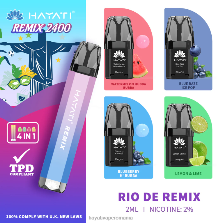 rio de remix