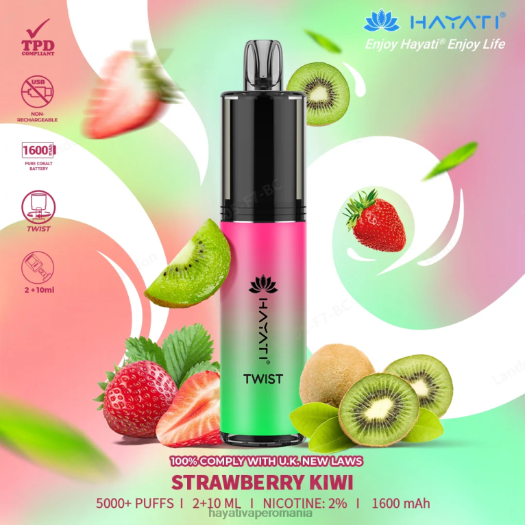 kiwi de căpșuni