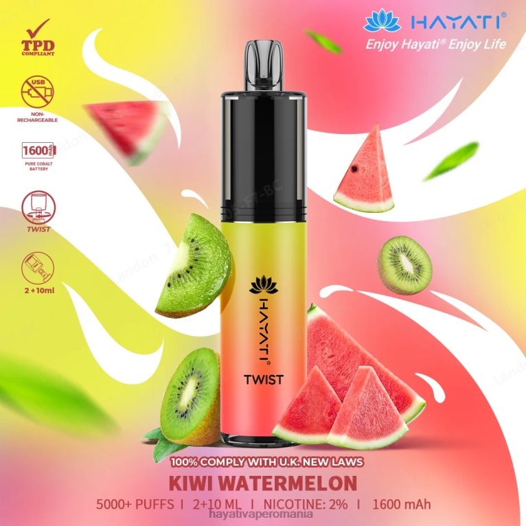 pepene verde kiwi