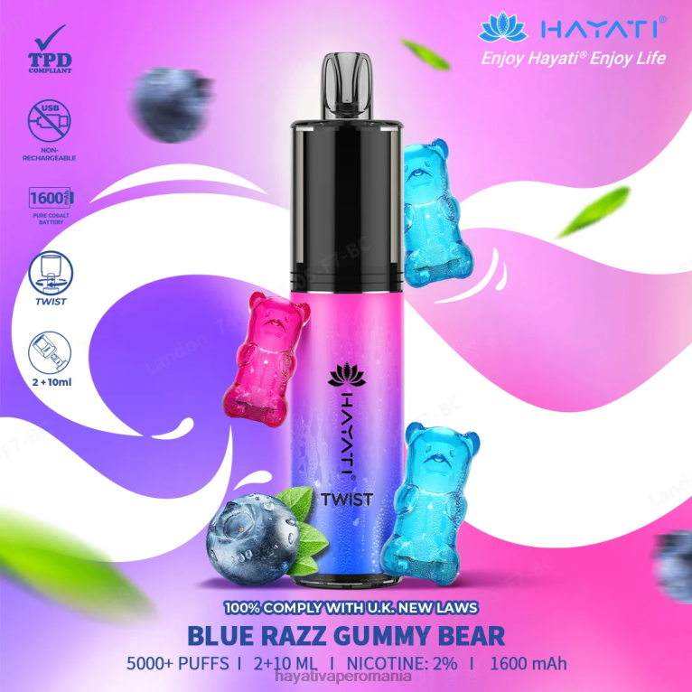 ursuleț de gumă blue razz